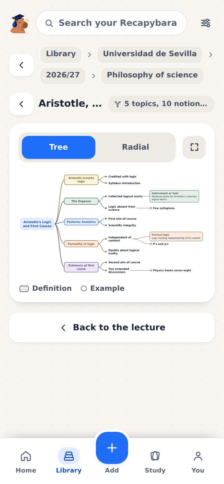 The mind map: the lecture's topics as a tree.
